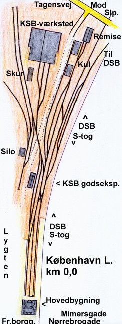 http://www.mjk-h0.dk/evp_DSB-Div/232-Koebenhavn%20L-sporplan.jpg