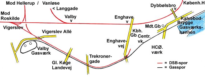 http://www.mjk-h0.dk/evp_Gas/a-valby_gasvk.kort_m.tekst.jpg