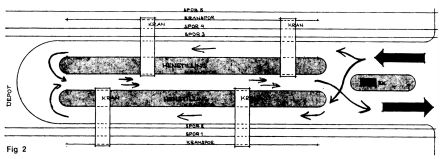 http://www.mjk-h0.dk/evp_Gb/7-trafikretning-02.jpg