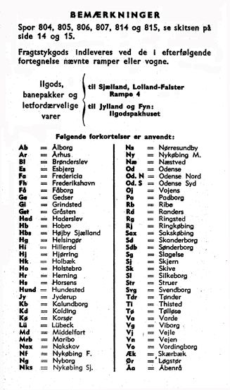 http://www.mjk-h0.dk/evp_Gb/c-lugebog-bemaerkn.1968.jpg