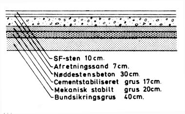 http://www.mjk-h0.dk/evp_Gb/koereflader.jpg