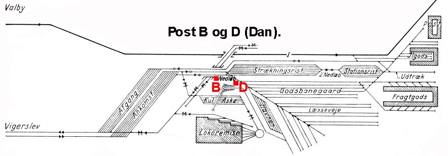 http://www.mjk-h0.dk/evp_Gb/post_bogd.jpg