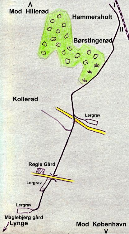 http://www.mjk-h0.dk/evp_Hamm/hamm_teglvaerksbane..jpg