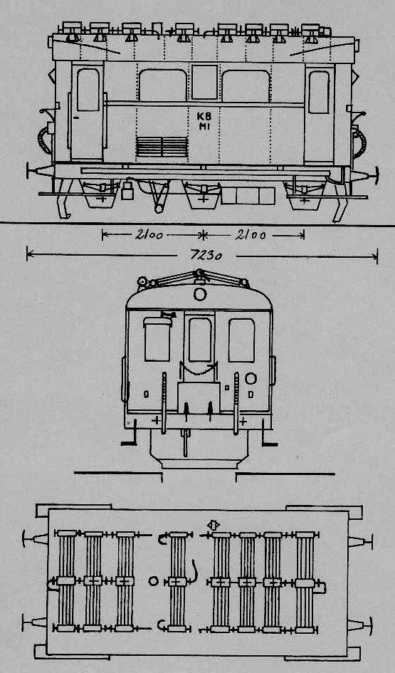  http://www.mjk-h0.dk/evp_KB/kb%20_m1,egen_tegning.graa.1968.jpg