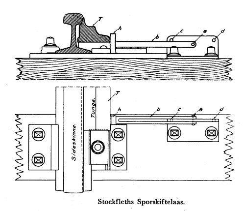 http://www.mjk-h0.dk/evp_Kystb/66-sporskiftelaas-1.jpg