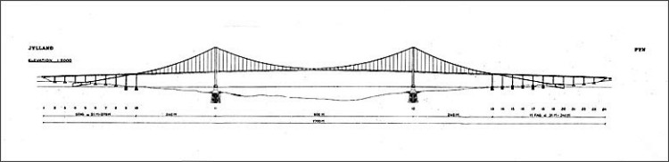 http://www.mjk-h0.dk/evp_Lillebaeltsbroen/den_ny_lillebaeltsbro.laengdesnit.jpg