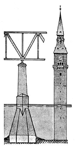 http://www.mjk-h0.dk/evp_Lillebaeltsbroen/hoejdeill.jernbanebladet_5-1960.jpg