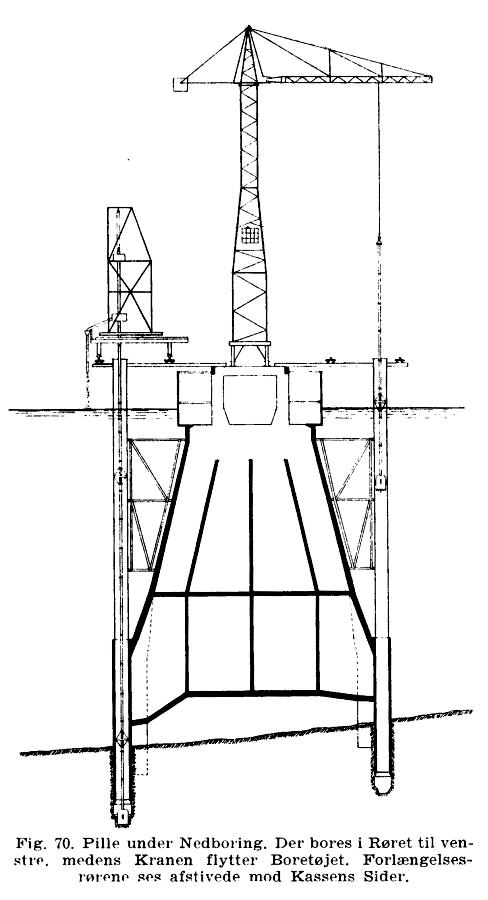 http://www.mjk-h0.dk/evp_Lillebaeltsbroen/lillebaeltsbroen-36-bropille.jpg