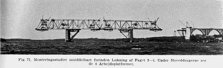 http://www.mjk-h0.dk/evp_Lillebaeltsbroen/lillebaeltsbroen-37.opfoerelse.jpg