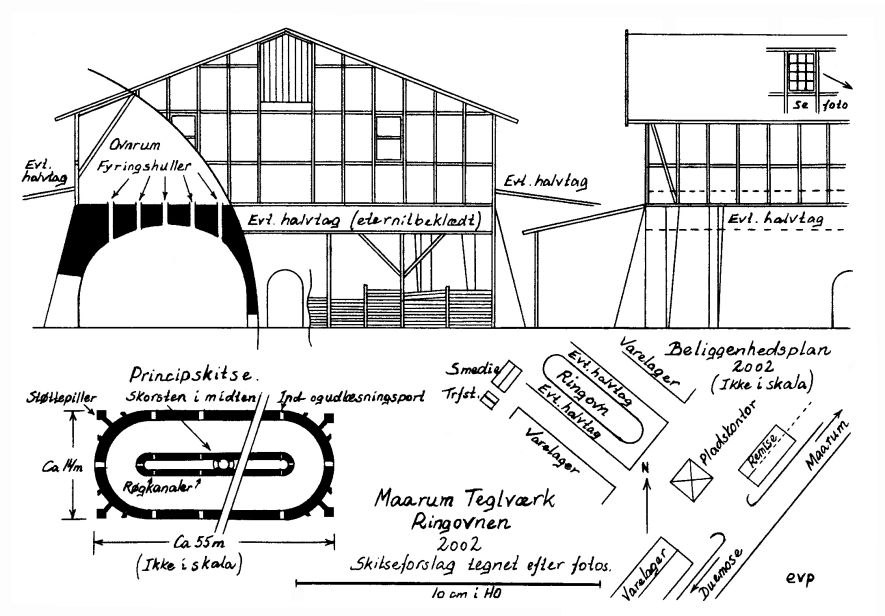 http://www.mjk-h0.dk/evp_Maar/modelskitse-maarum_teglvk.1.jpg