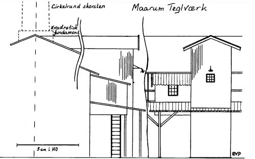 http://www.mjk-h0.dk/evp_Maar/modelskitse-maarum_teglvk.2.jpg