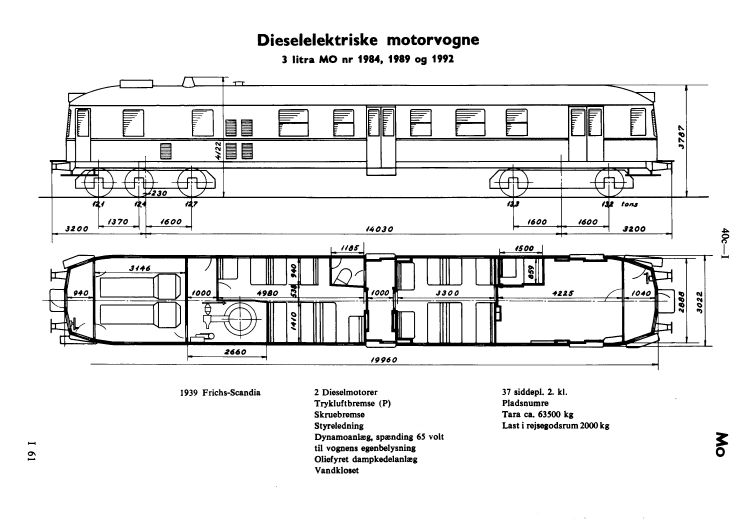 http://www.mjk-h0.dk/evp_Nips/mo-driftsmateriel_1.jpg