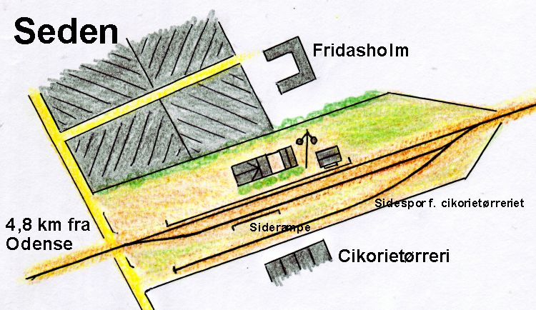 http://www.mjk-h0.dk/evp_OKMJ/4,8-seden-sporplan.jpg