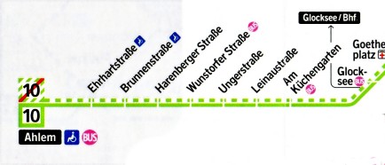 http://www.mjk-h0.dk/evp_SHS_Hann/linie%2010-ahlem.jpg