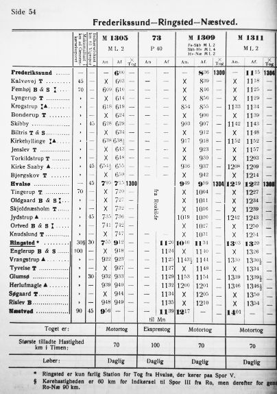 2449-DSC08620.Tj.koereplanFr.sund-Ringsted-Naestved.1932.jpg (404Ã575)