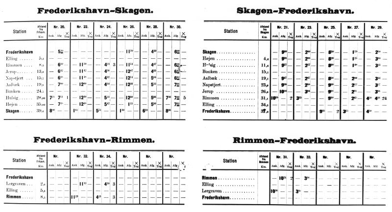 432-Koereplan.Skagen-Frederikshavn.800.jpg (800×433)