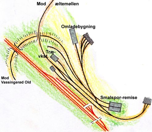 http://www.mjk-h0.dk/evp_Teglv/bloustroed-sporplan-detail.jpg